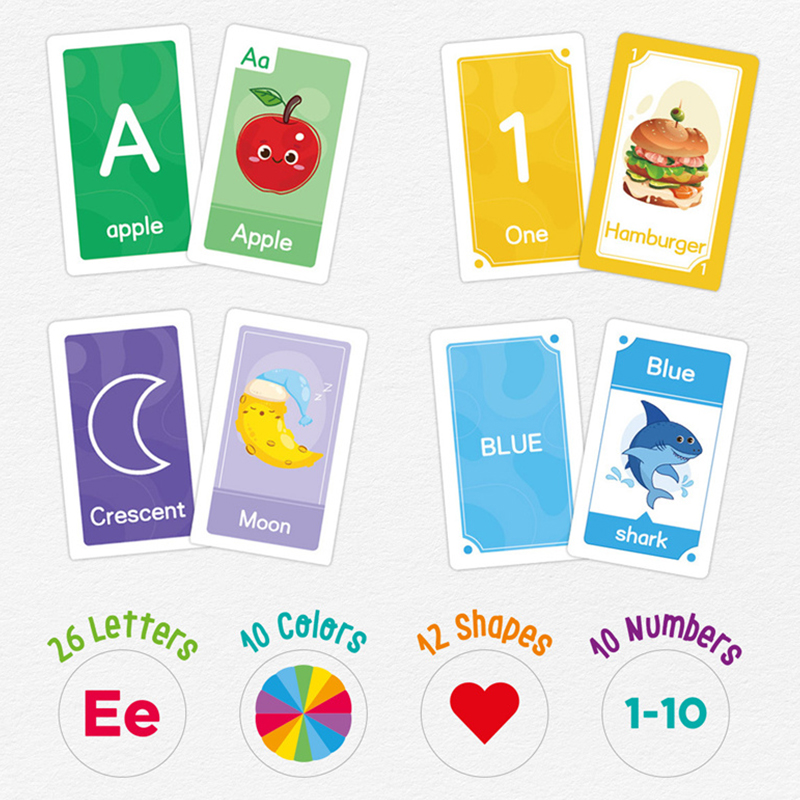 58PCS ABC Alphabet Flashcards  - Abc Kids Early Education review and price