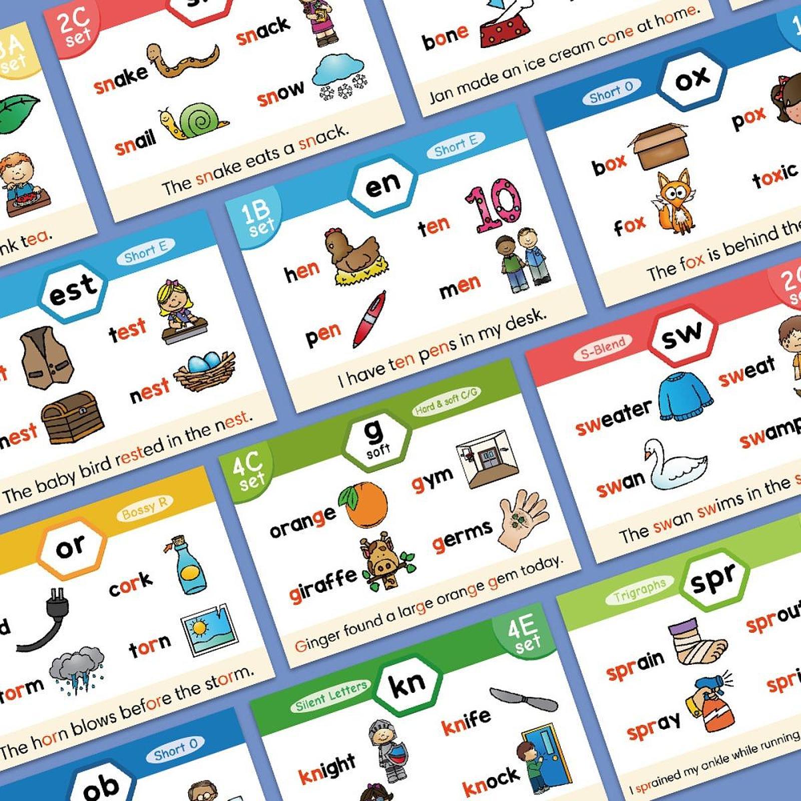 Phonics Flash Cards Learning A - Phonics Card Game review and price