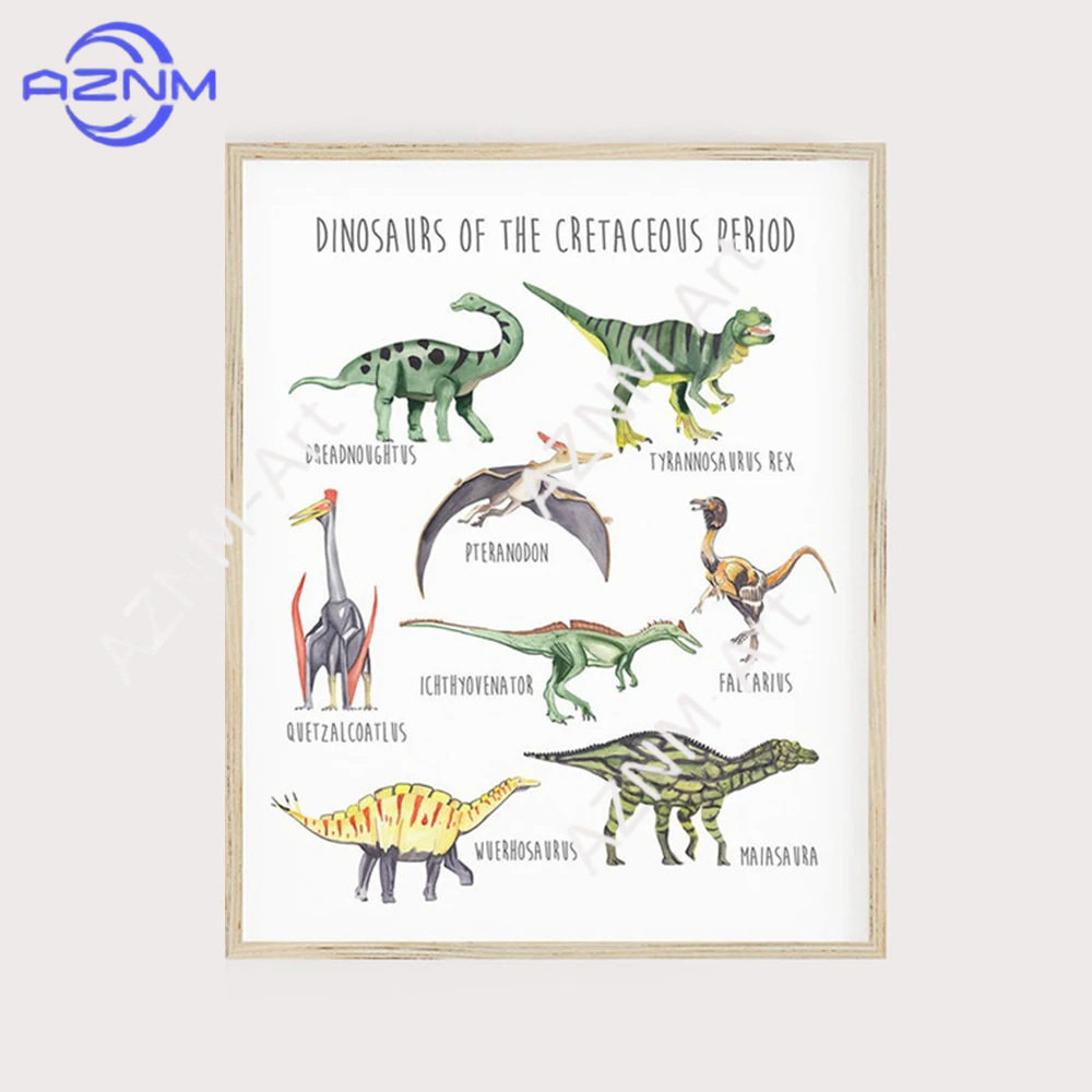 1/3PCS ，The cartoon dinosaur s - Kids Education App review and price